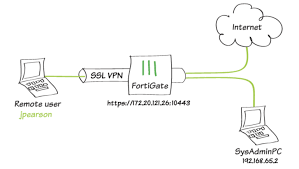 助力小微企业降低融资成本